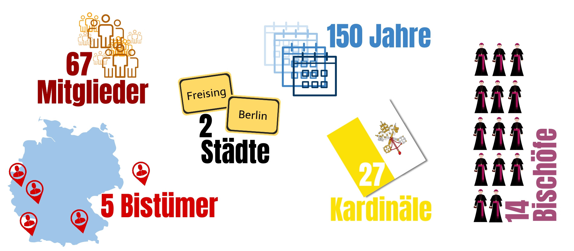 Fulda ist Gastgeber und Köln regiert