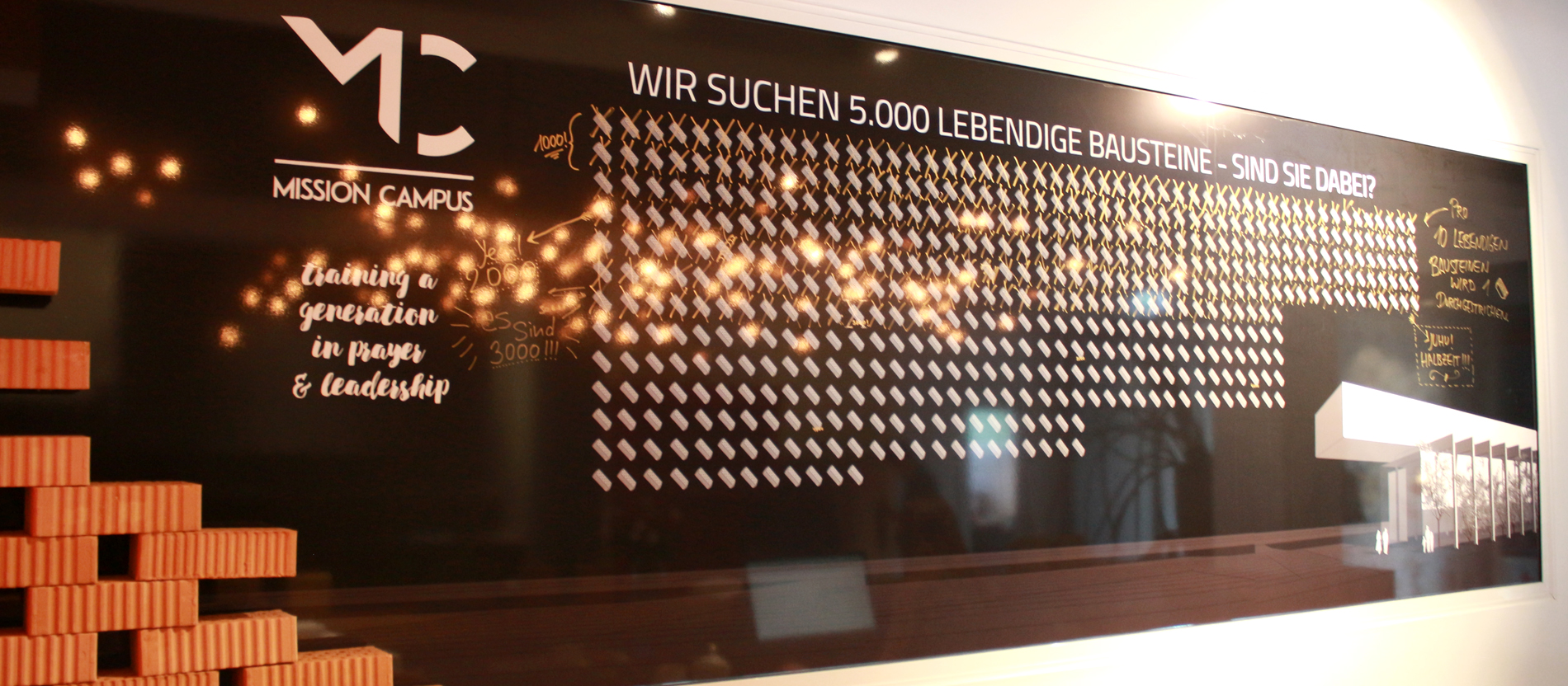 … das Großprojekt wird komplett über Spenden. Eine Tafel zeigt den aktuellen Stand des Crowdfundings: Gut drei Millionen Euro wurden bereits eingenommen und verbaut.