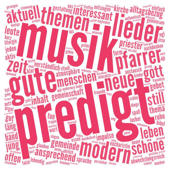 Ein Gottesdienst, zu dem Junge Erwachsene Lust haben, hinzugehen ...