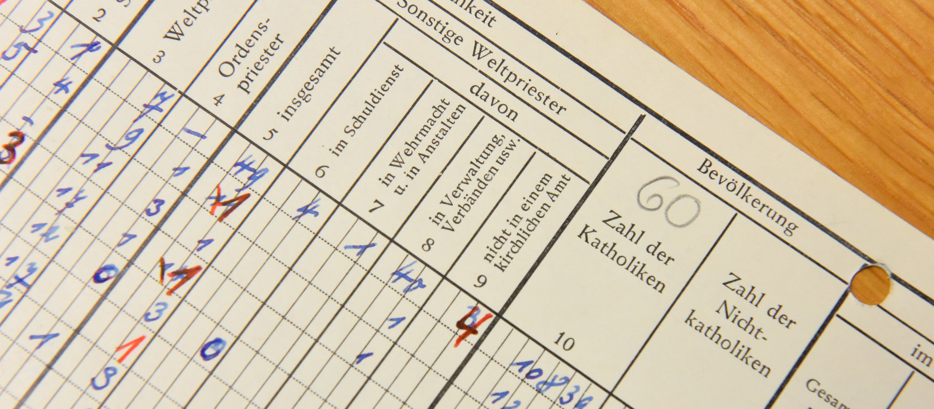 Historischer Erhebungsbogen zur Kirchenstatistik