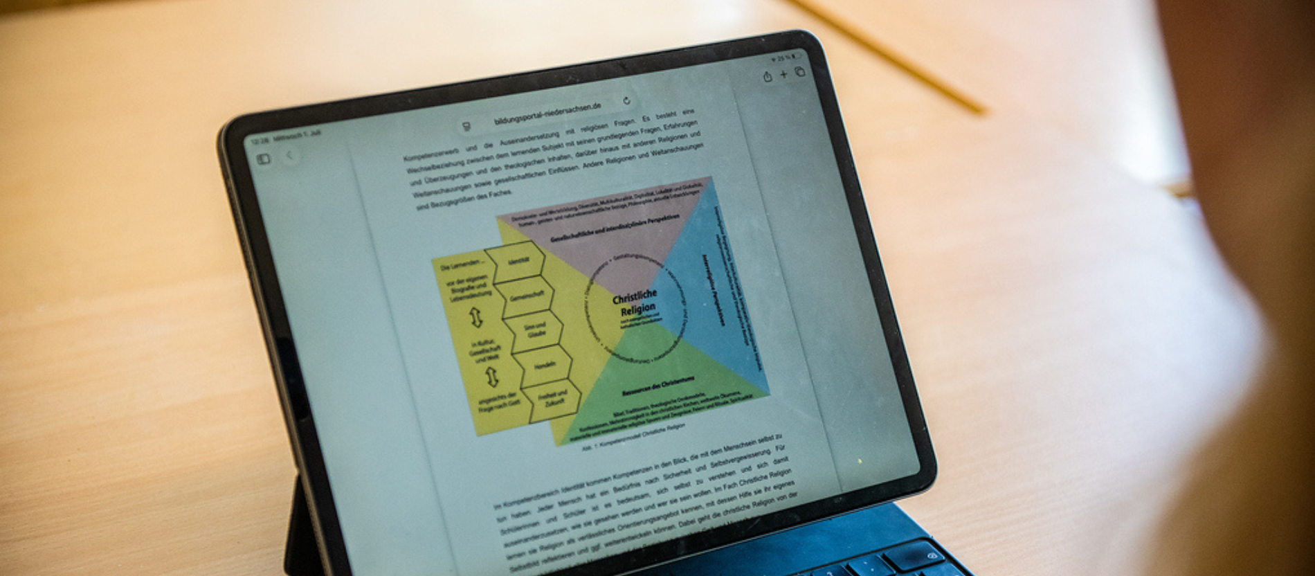 Auf einem Tablet ist am 1. Juli 2026 in einem Klassenraum in Hildesheim eine Grafik zum Fach 