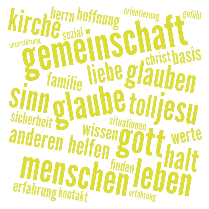 Was motiviert Junge Erwachsene, Christ zu sein?