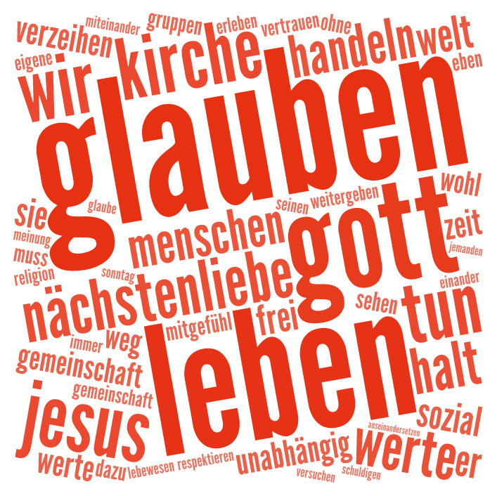 Was heißt es für Junge Erwachsene, Christ zu sein?