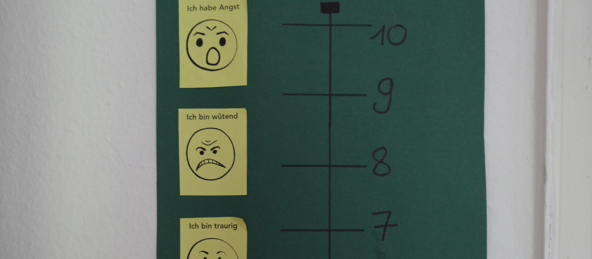 Ein Sorgenbarometer