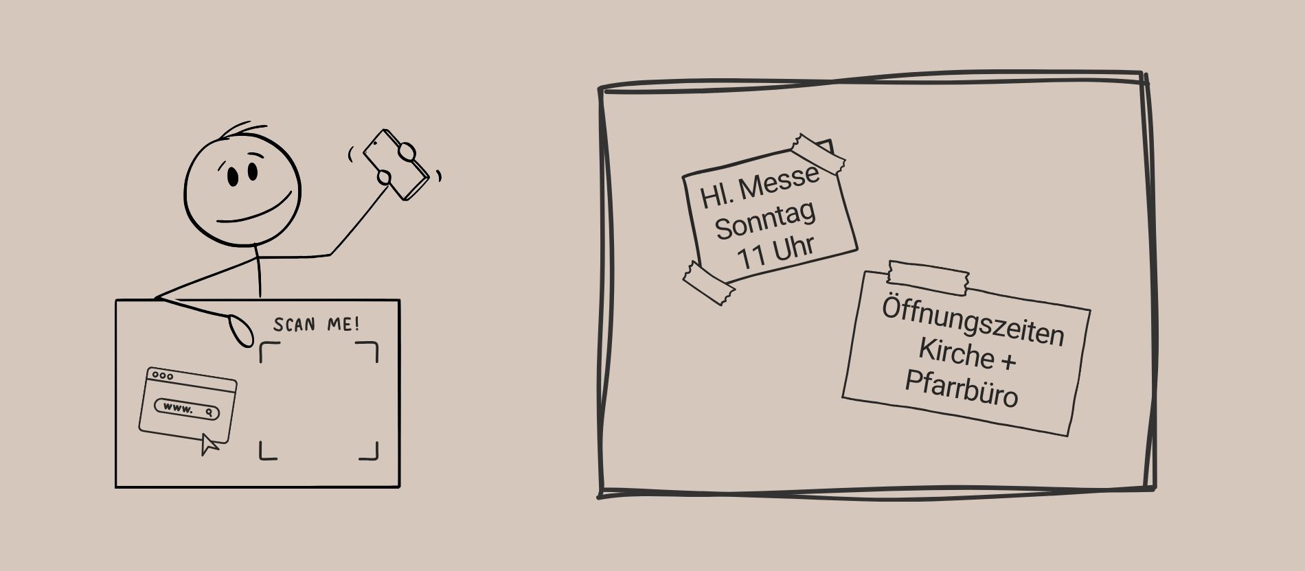 Strichmännchen mit Handy am Schaukasten