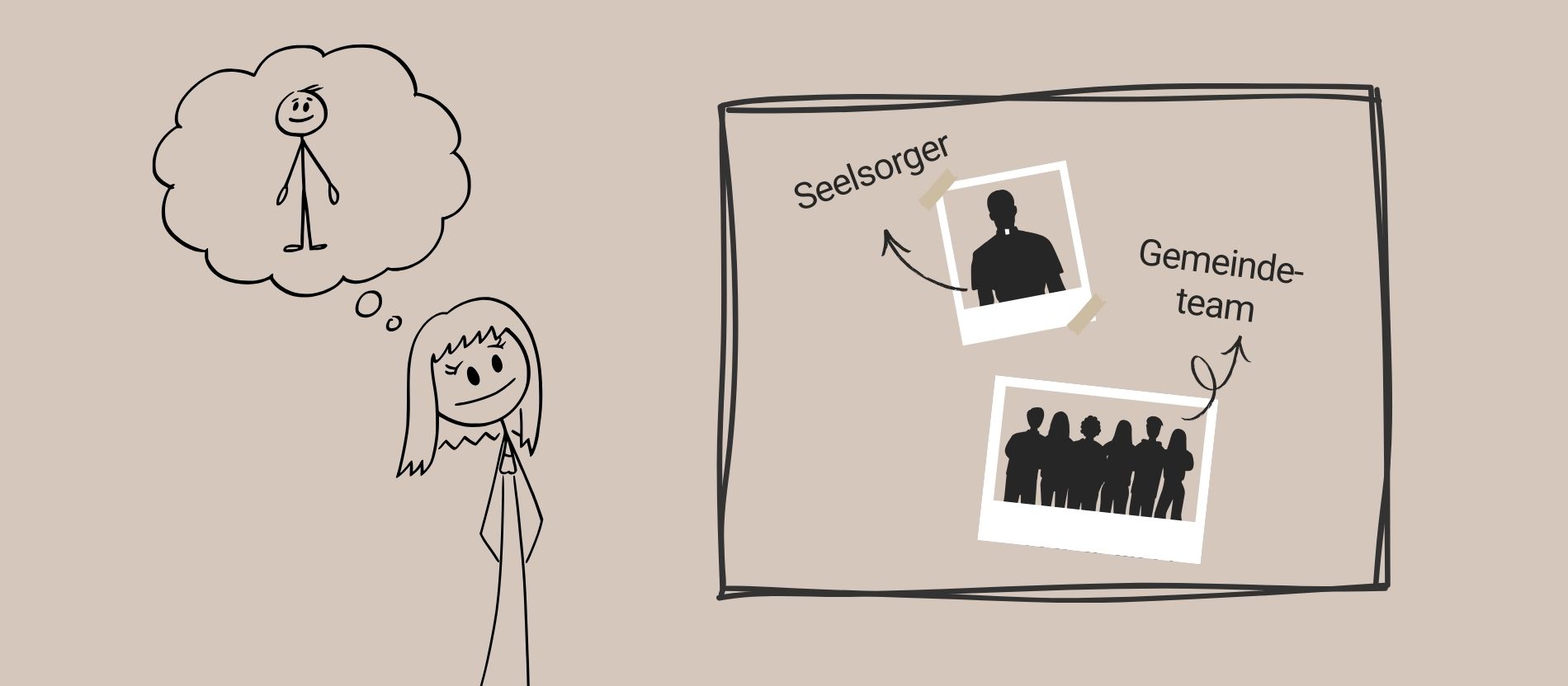 Strichmännchen denkt an Person vor Schaukasten